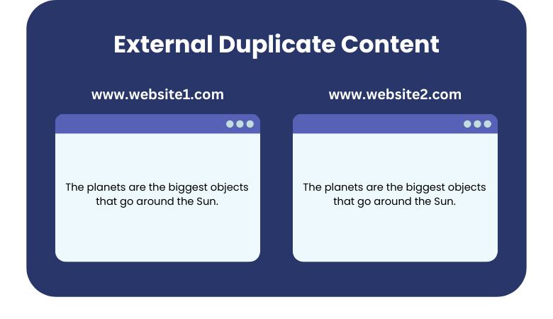 External Duplicate Content