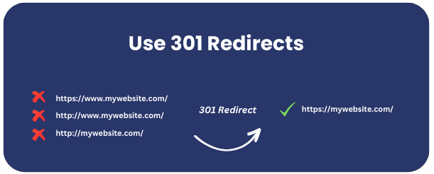 Redirect 301 www and no www version of the site