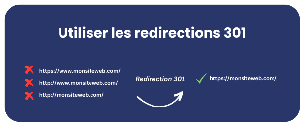contenu-duplique-redirections-301-www Contenido duplicado redirecciones 301 www